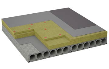considerations of Cwm Head flat roofing insulation